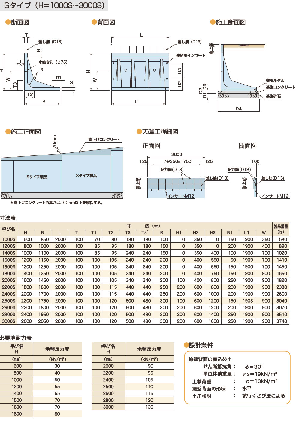 図面