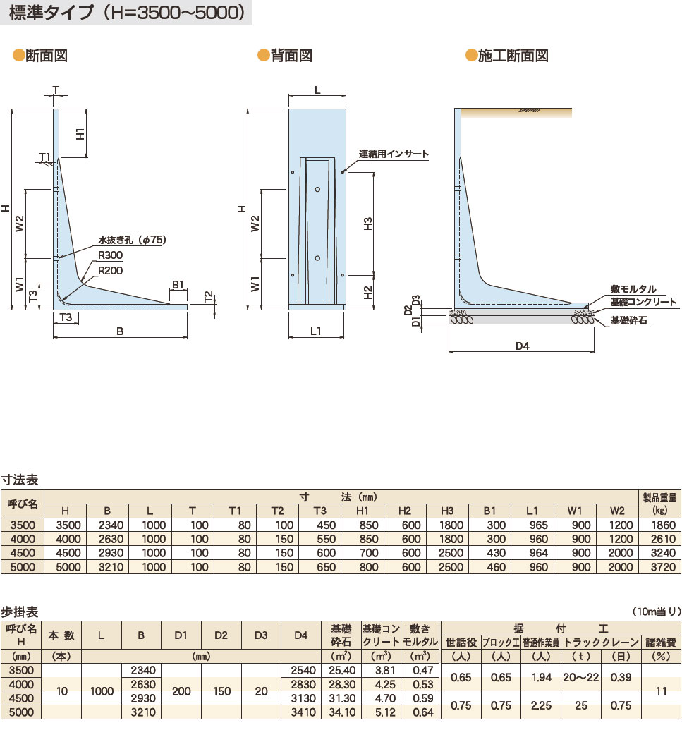 図面