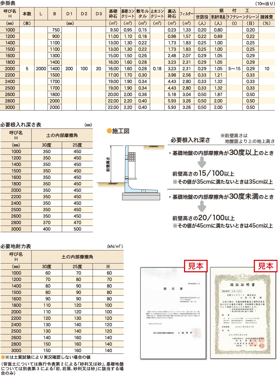 図面