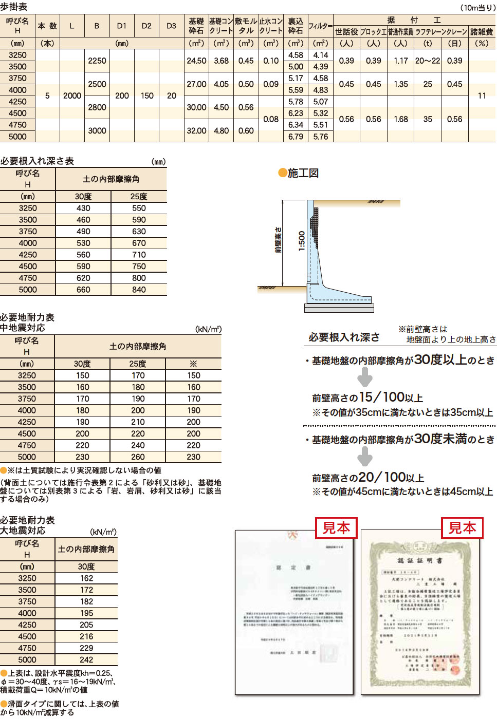 図面