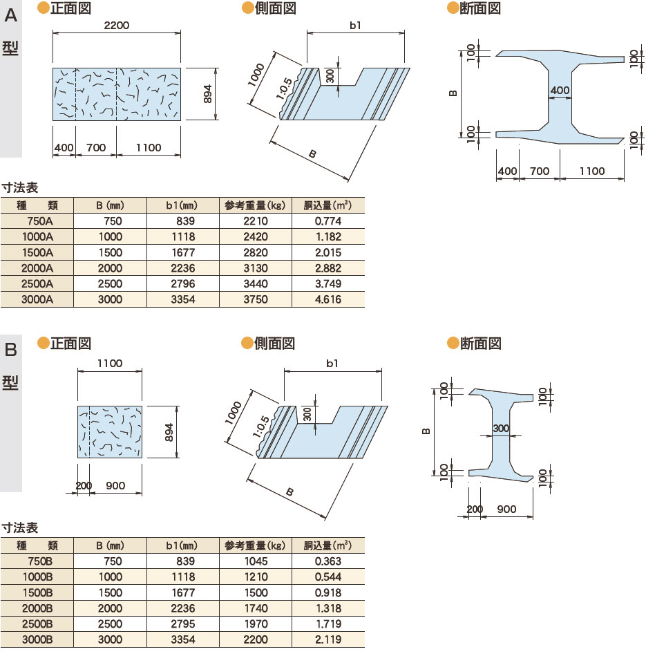 図面