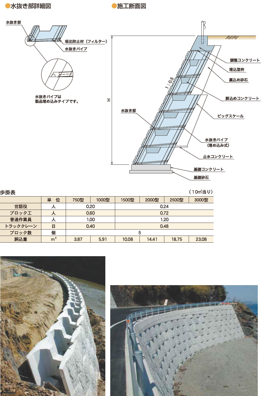 図面