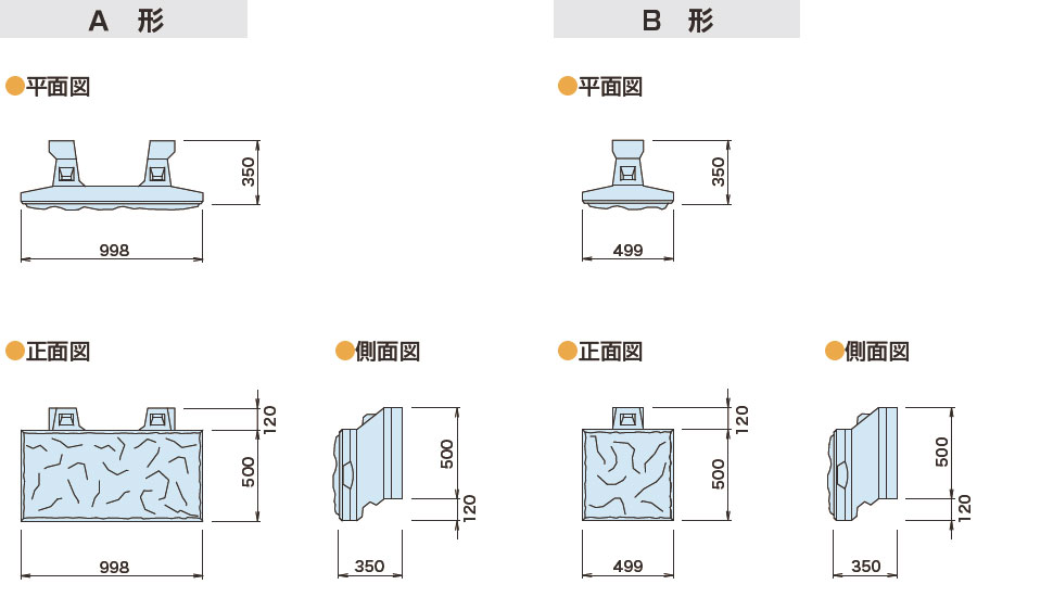 図面