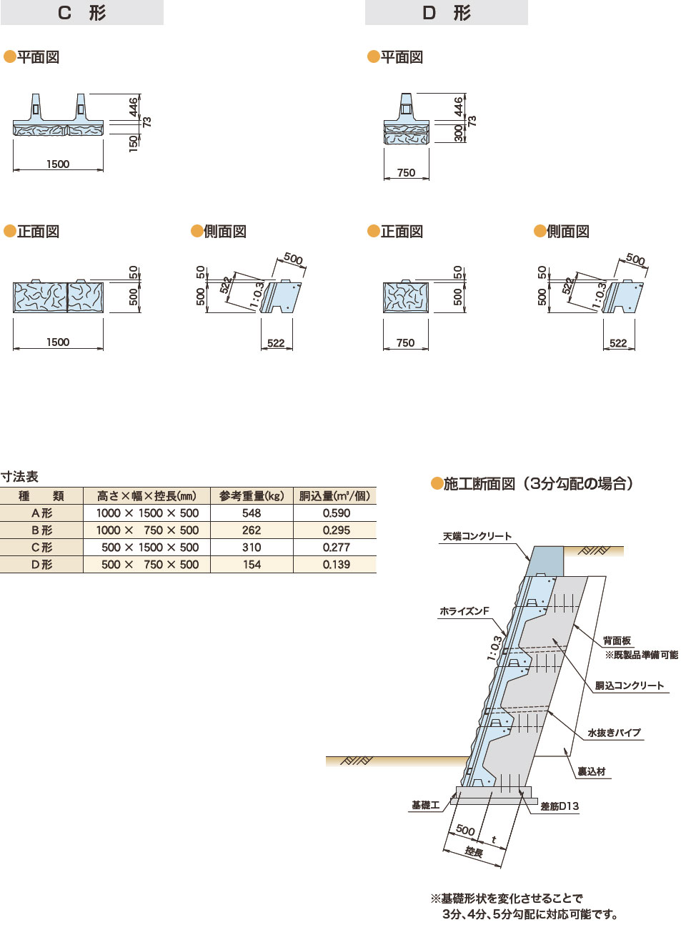 図面