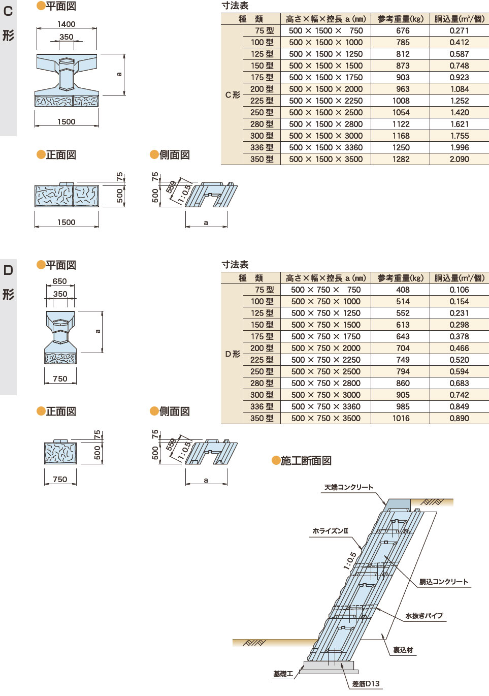 図面