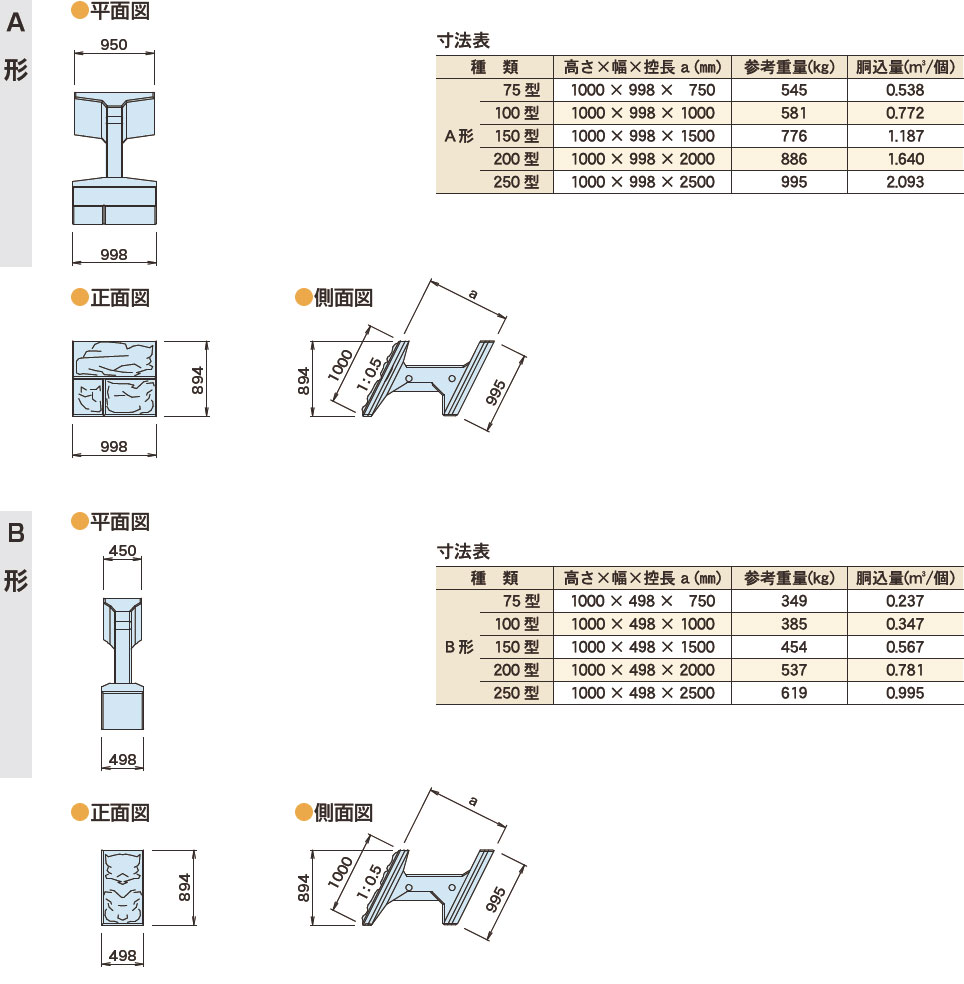 図面