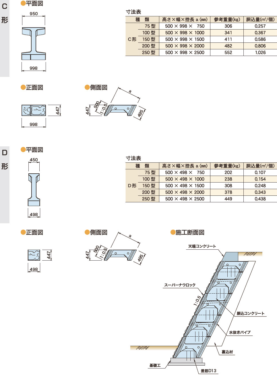 図面