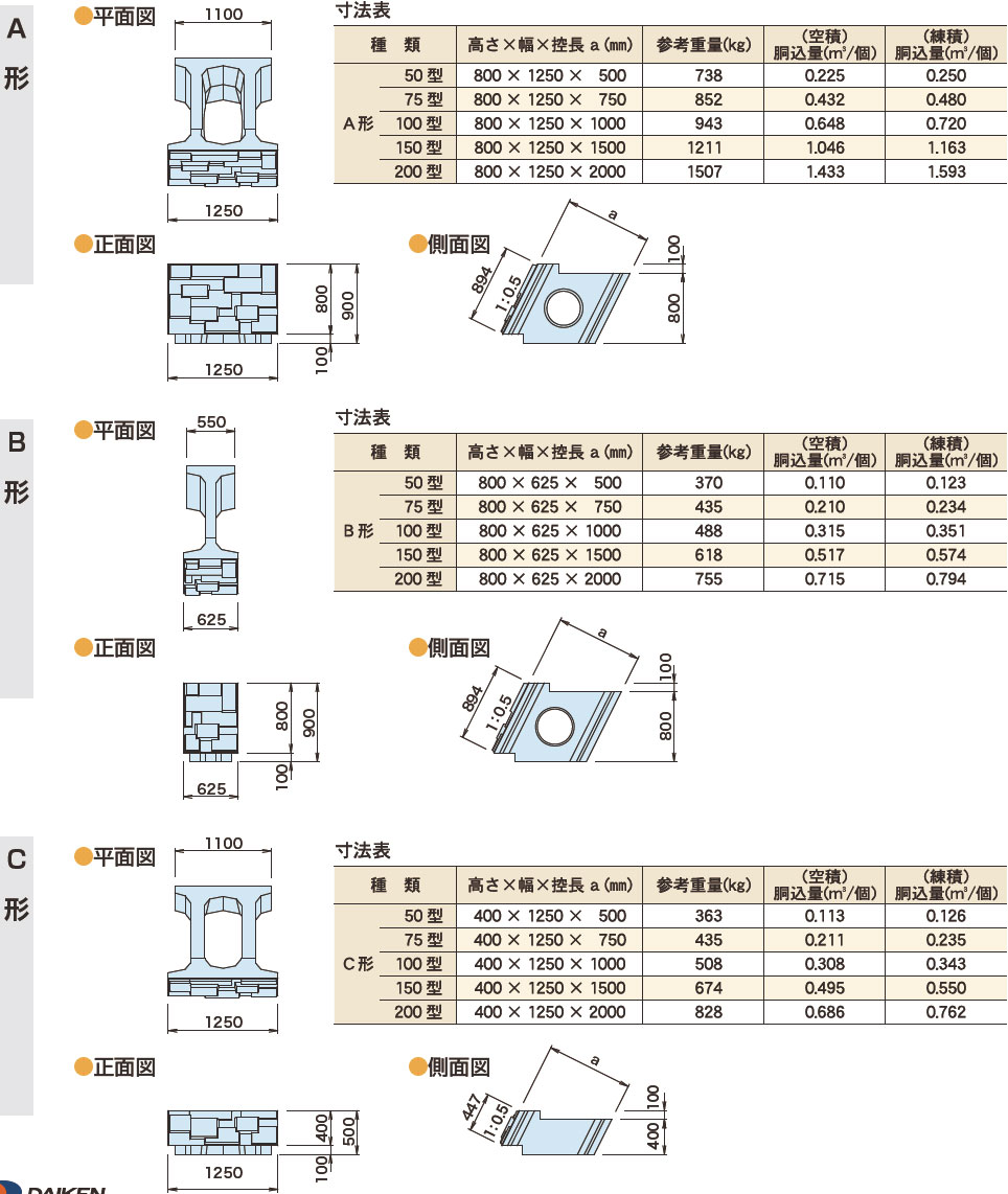 図面