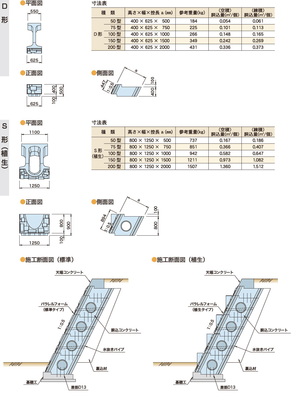 図面