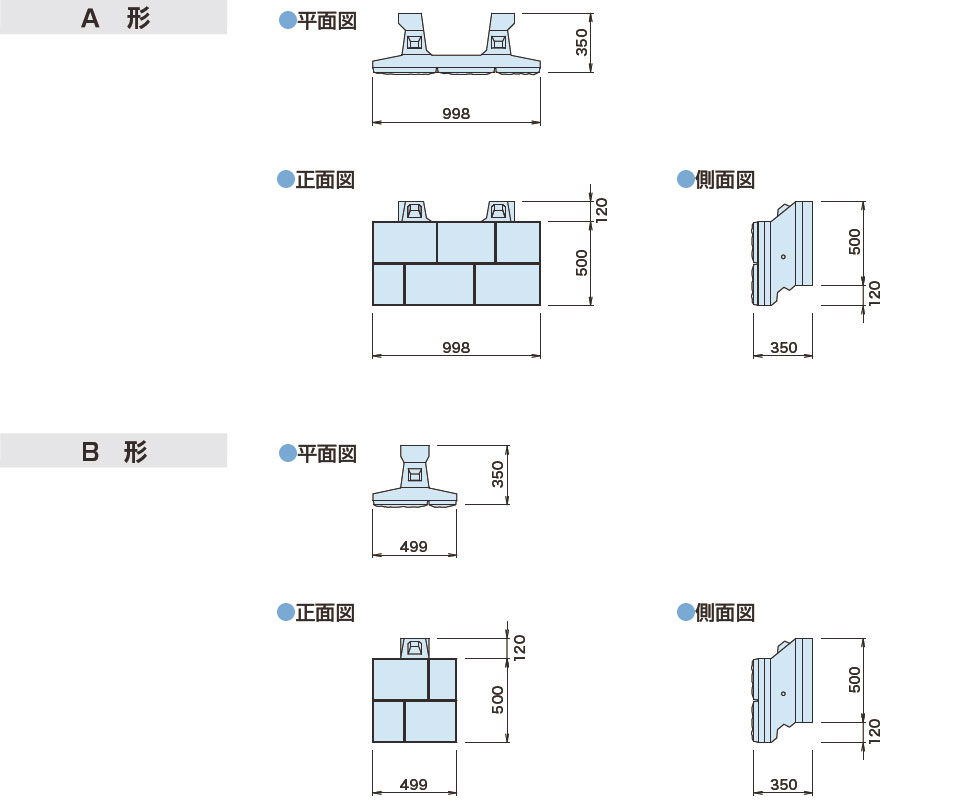 図面