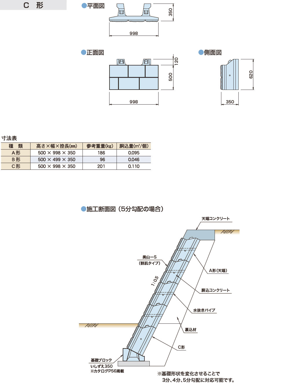 図面