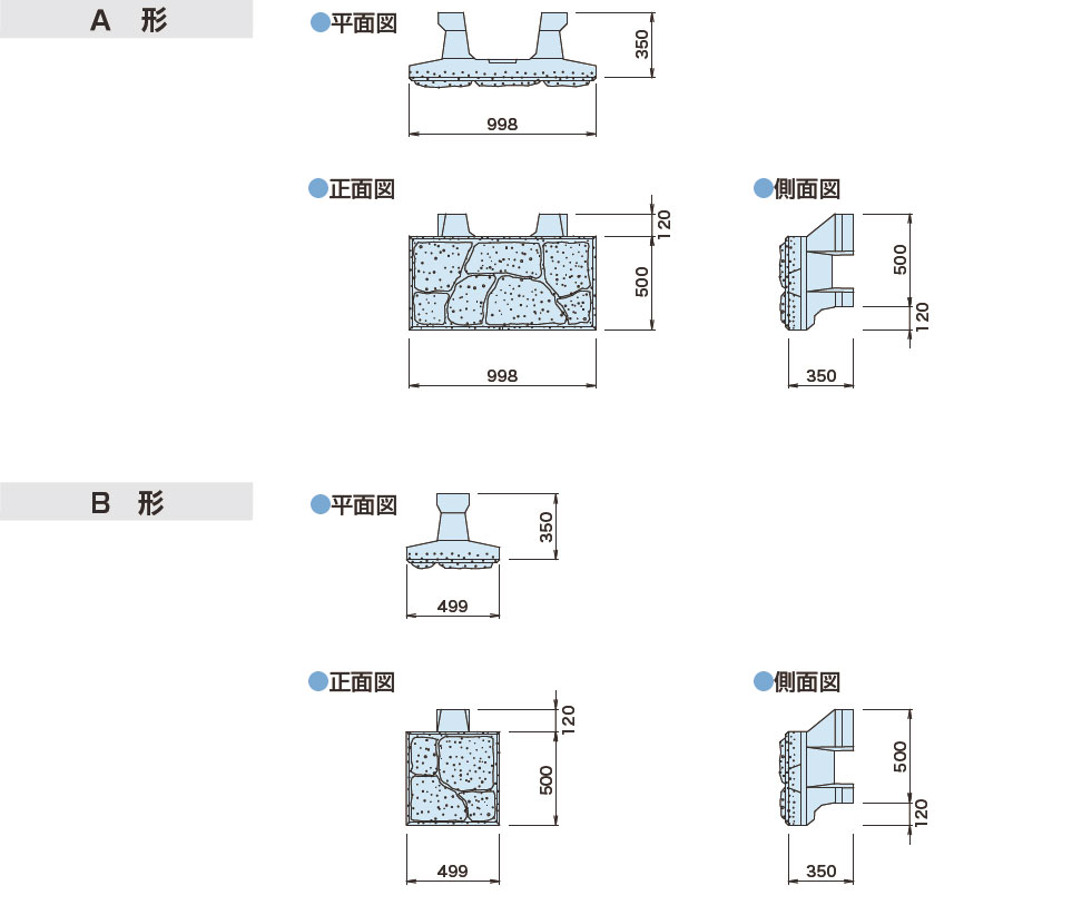 図面