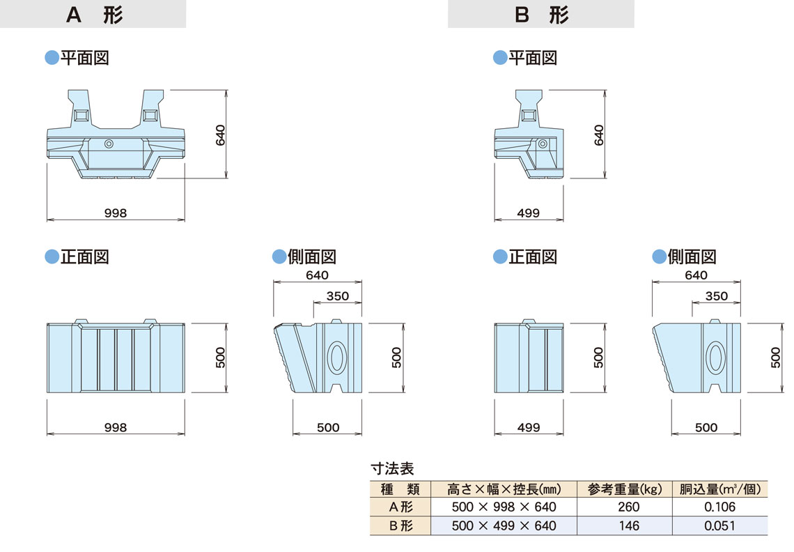 図面