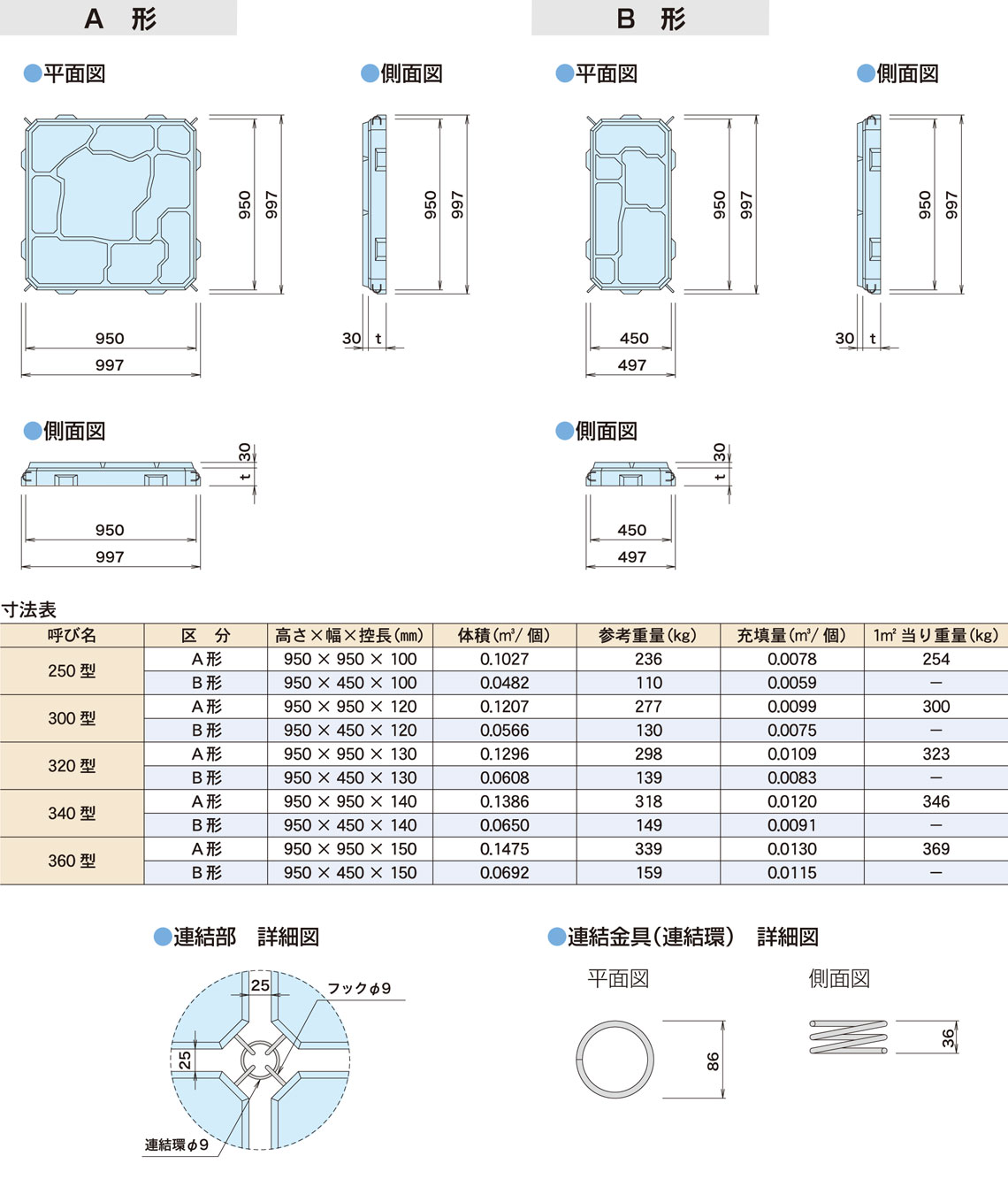 図面