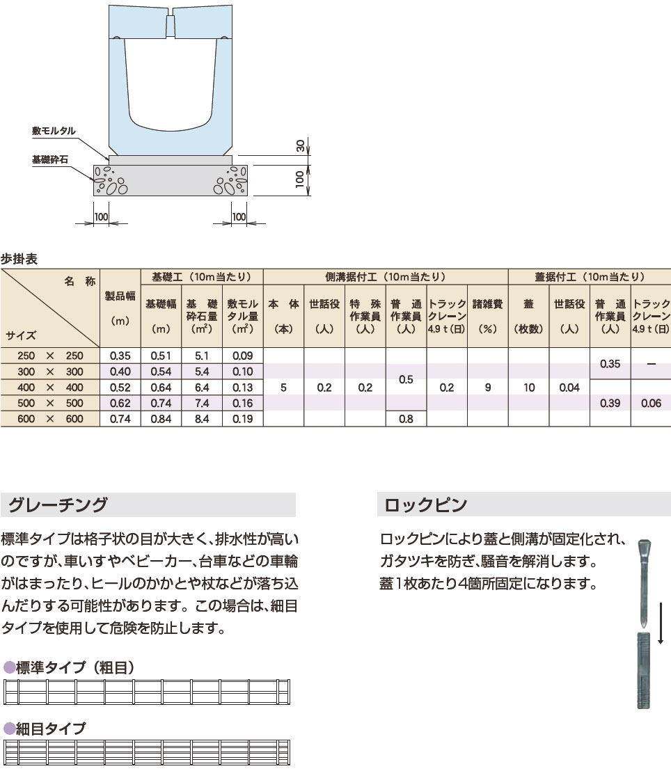 図面