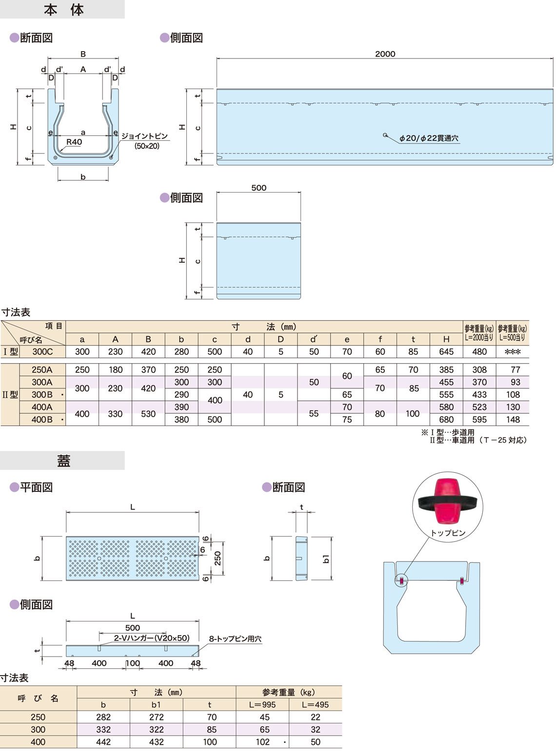 図面