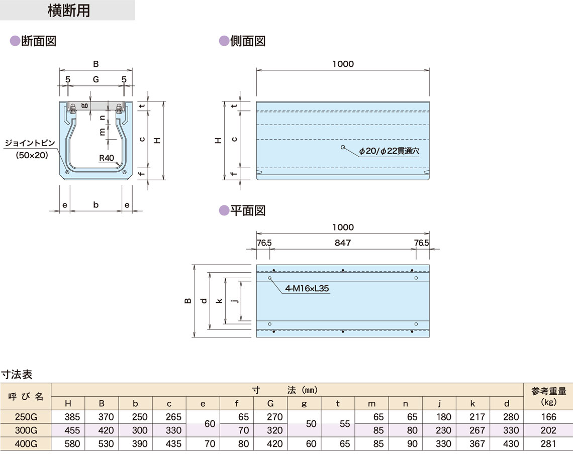 図面