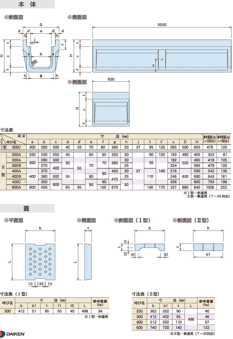 図面