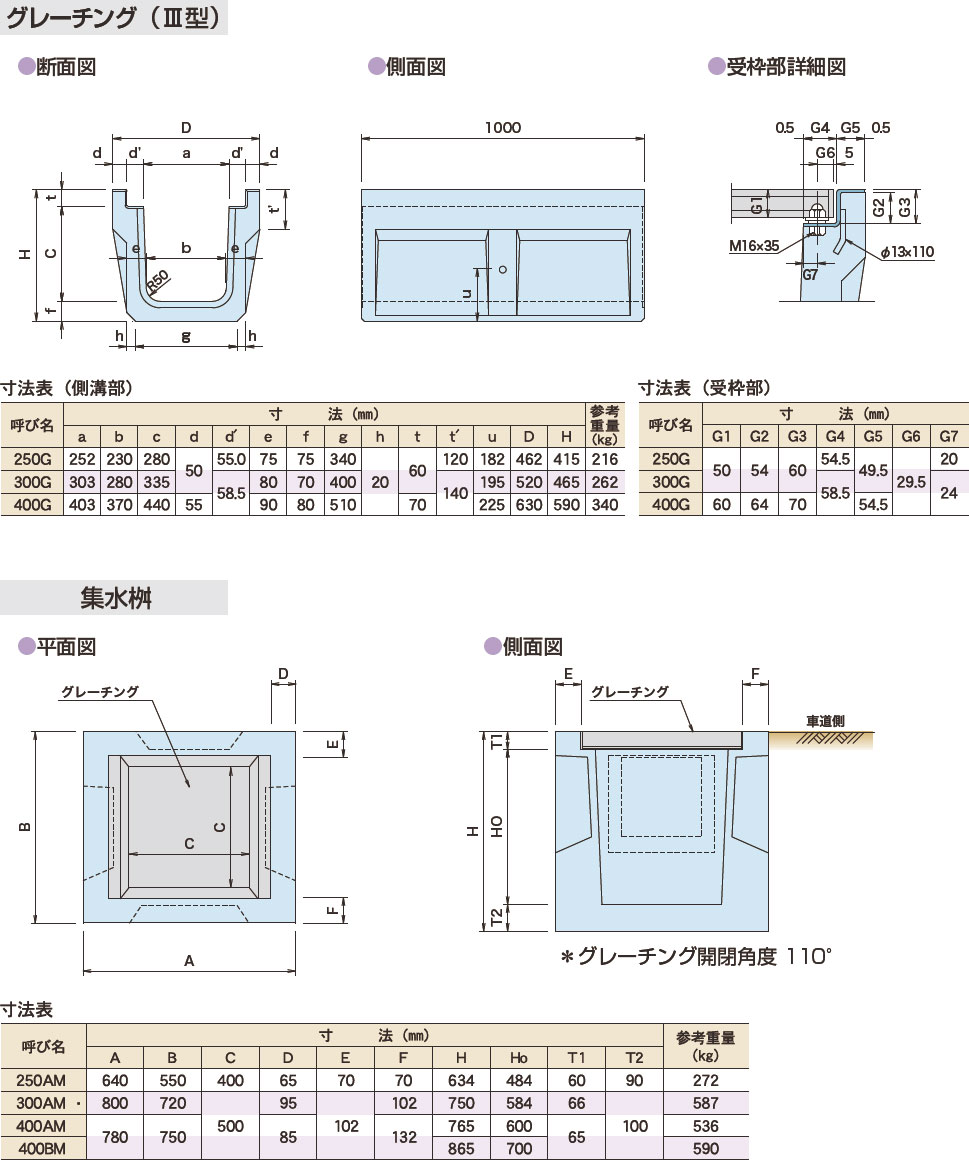 図面