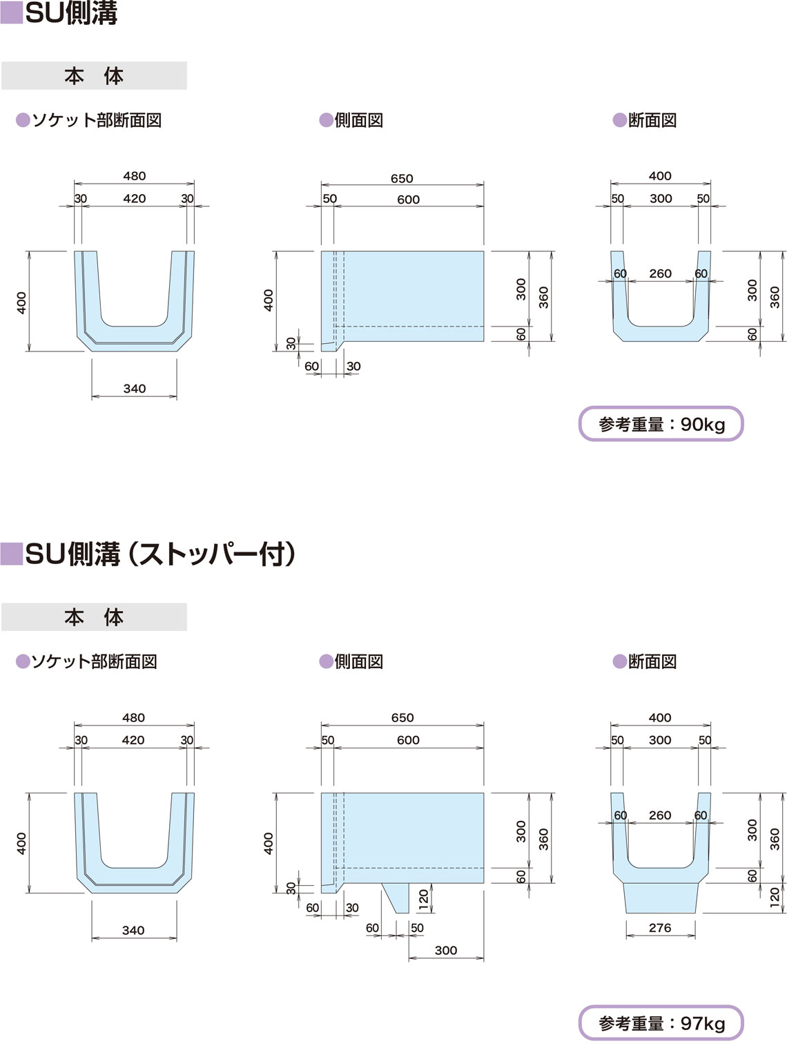 図面