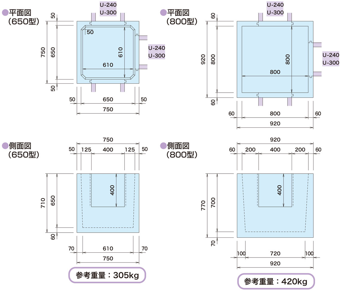 図面