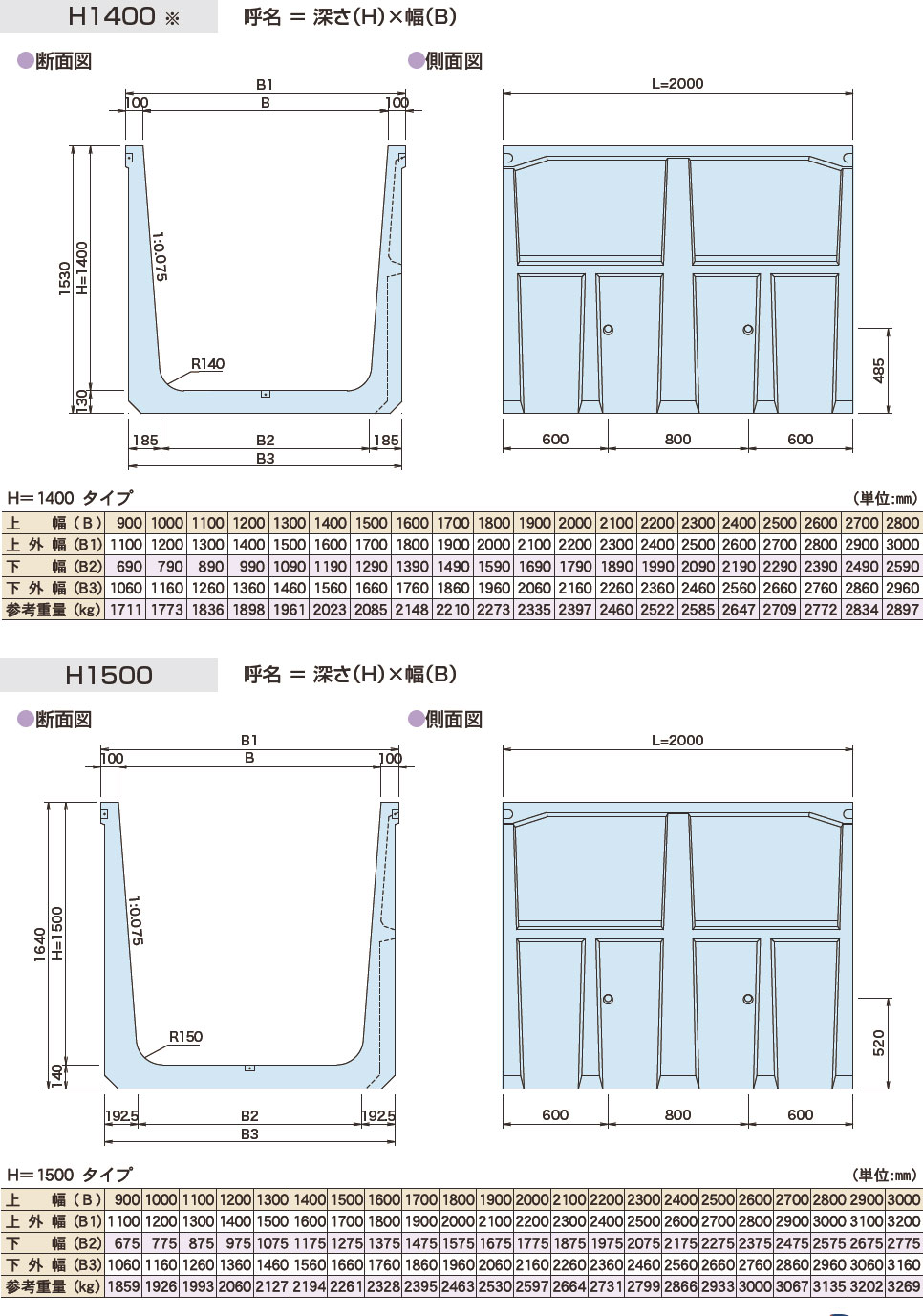 図面