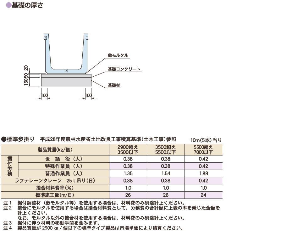 図面