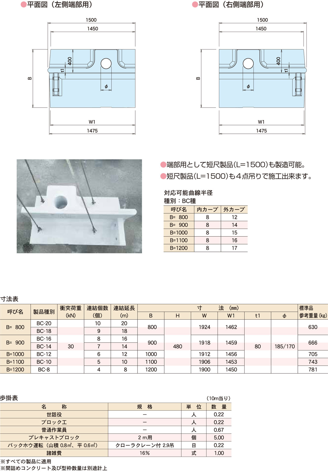 図面