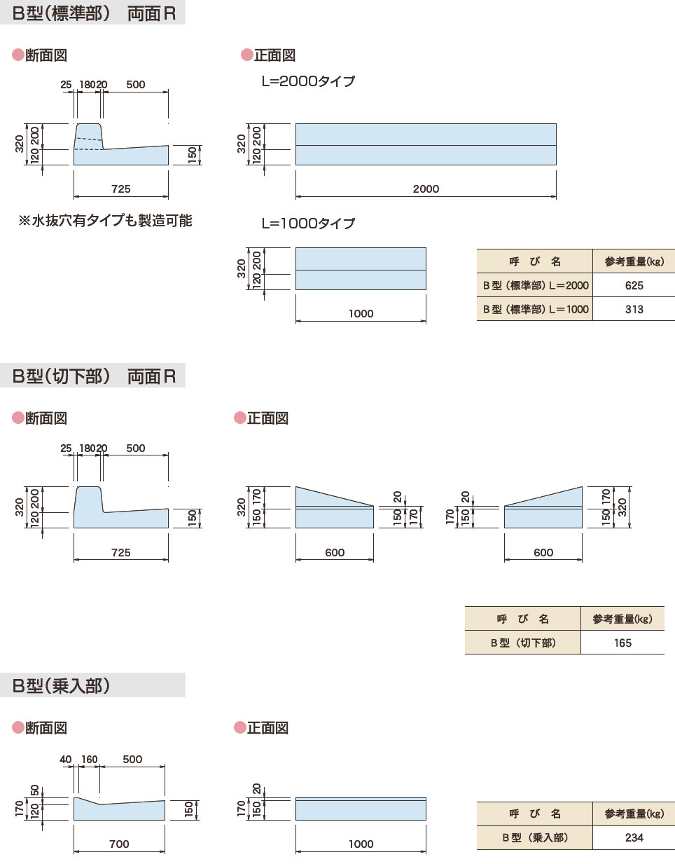 図面