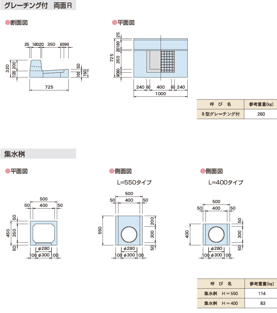 図面