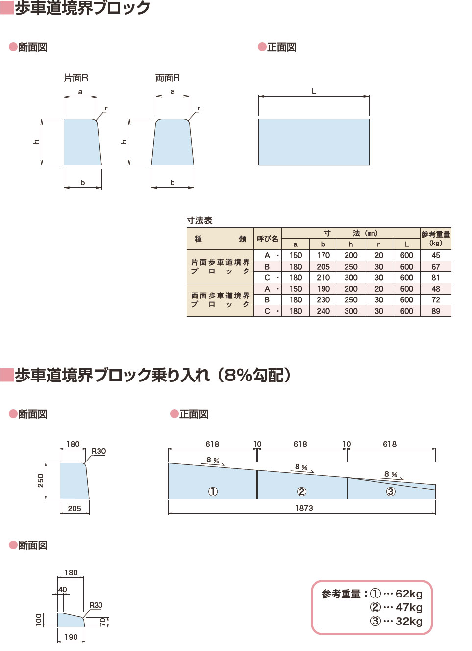 図面