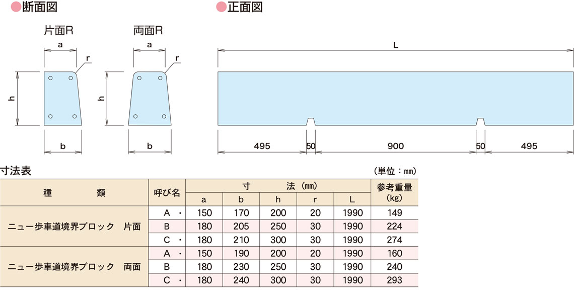 図面