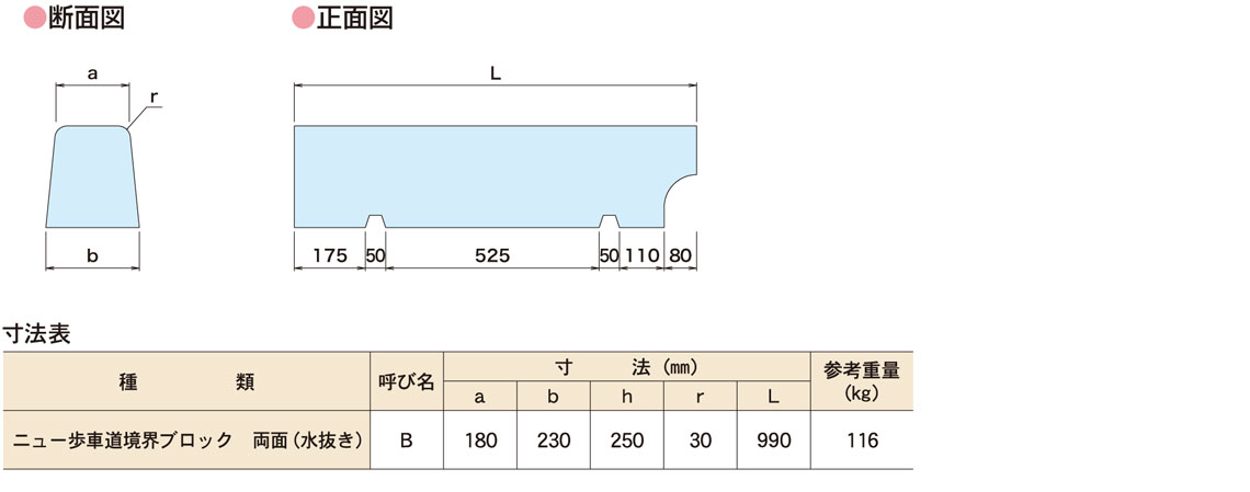 図面