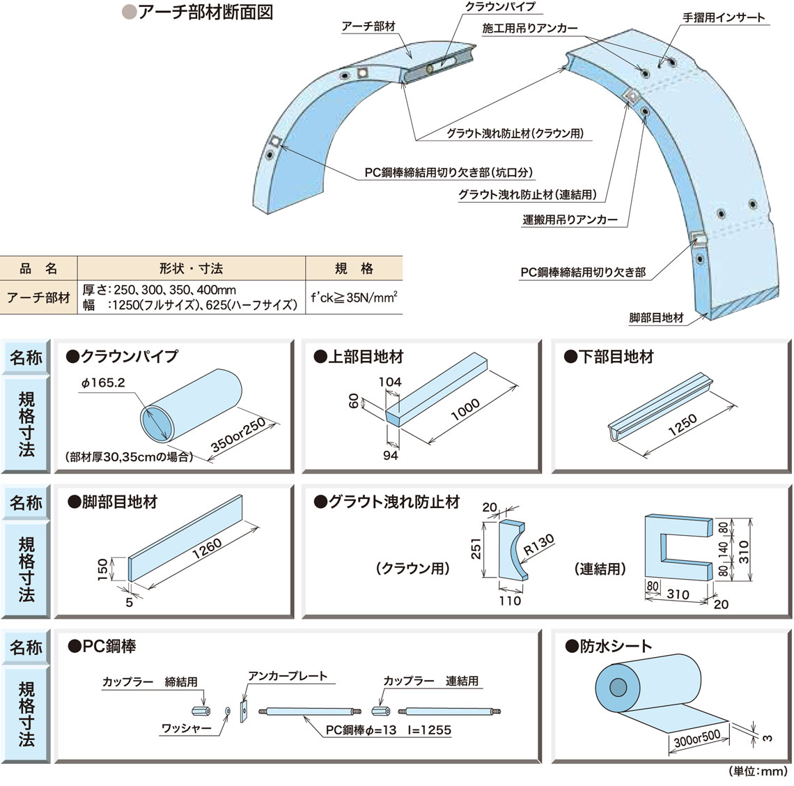 図面