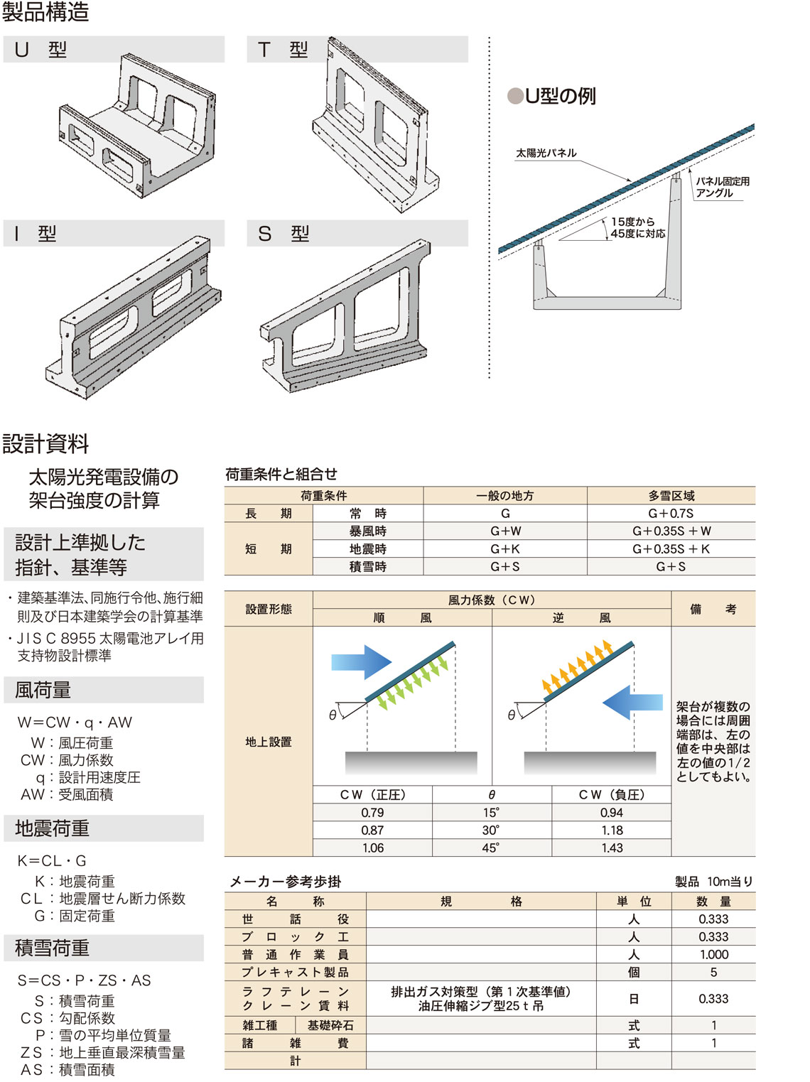 図面