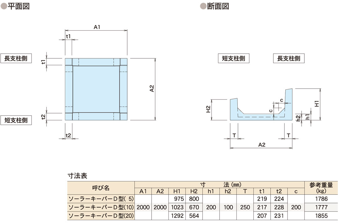 図面